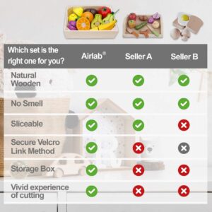 Airlab Wooden Play Food Set for Kids Kitchen Accessories Pretend Cutting Fruits Montessori Educational Toys for Toddlers 3-5 Year Old Boys Girls