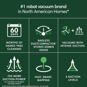 iRobot Roomba 205 DustCompactor Vac Robot Vacuum – Compacts Dirt Inside, No Emptying for 60 Days, Space Saving, No Dock Needed, Bagless, Intense Power-Lifting Suction, LiDAR Navigation, Multi-Surface