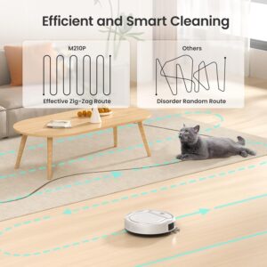 Lefant M210 Pro Robot Vacuum Cleaner, Strong Suction, Slim Design, Self-Charging Robotic Vacuum, Remote/App/Voice Control, Schedule Clean, Ideal for Pet Hair & Hard Floor, White