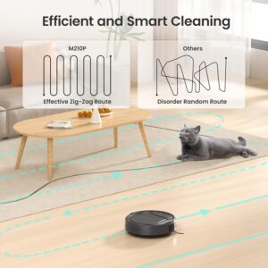 Lefant Robot Vacuum Cleaner, Super Thin & Quiet Robot Vacuum, 2.4GWi-Fi Connected, Multi-Surface Cleaning, Self-Charging Robotic Vacuum, Ideal for Pet Hair and Hard Floor(M210 Pro)