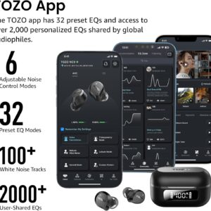 TOZO NC9 Hybrid Active Noise Cancelling Wireless Earbuds, 6 Mics ENC Clear Call, IPX8 Waterproof, in Ear Bluetooth 5.3 Headphones Stereo Bass Ear Buds 60H Playtime with LED Display 32 EQs via APP