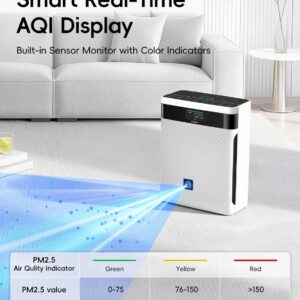 Air Purifier for Home with Pets, H13 HEPA & Washable Filter, Helps Capture Pet Hair, Dander, Dust & Odors, PM2.5 Sensor Smart Auto Mode, Quiet Air Cleaner for Bedroom Living Room