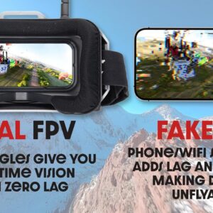 Tinyhawk Lite FPV Drone with Camera RTF Kit With FPV Goggles and Remote Control for Beginners Ready To Fly Set with ERLS RunCam Nano 3 VTX 25mW 100mW 400mW Super Light 37g 75mm 750mAh